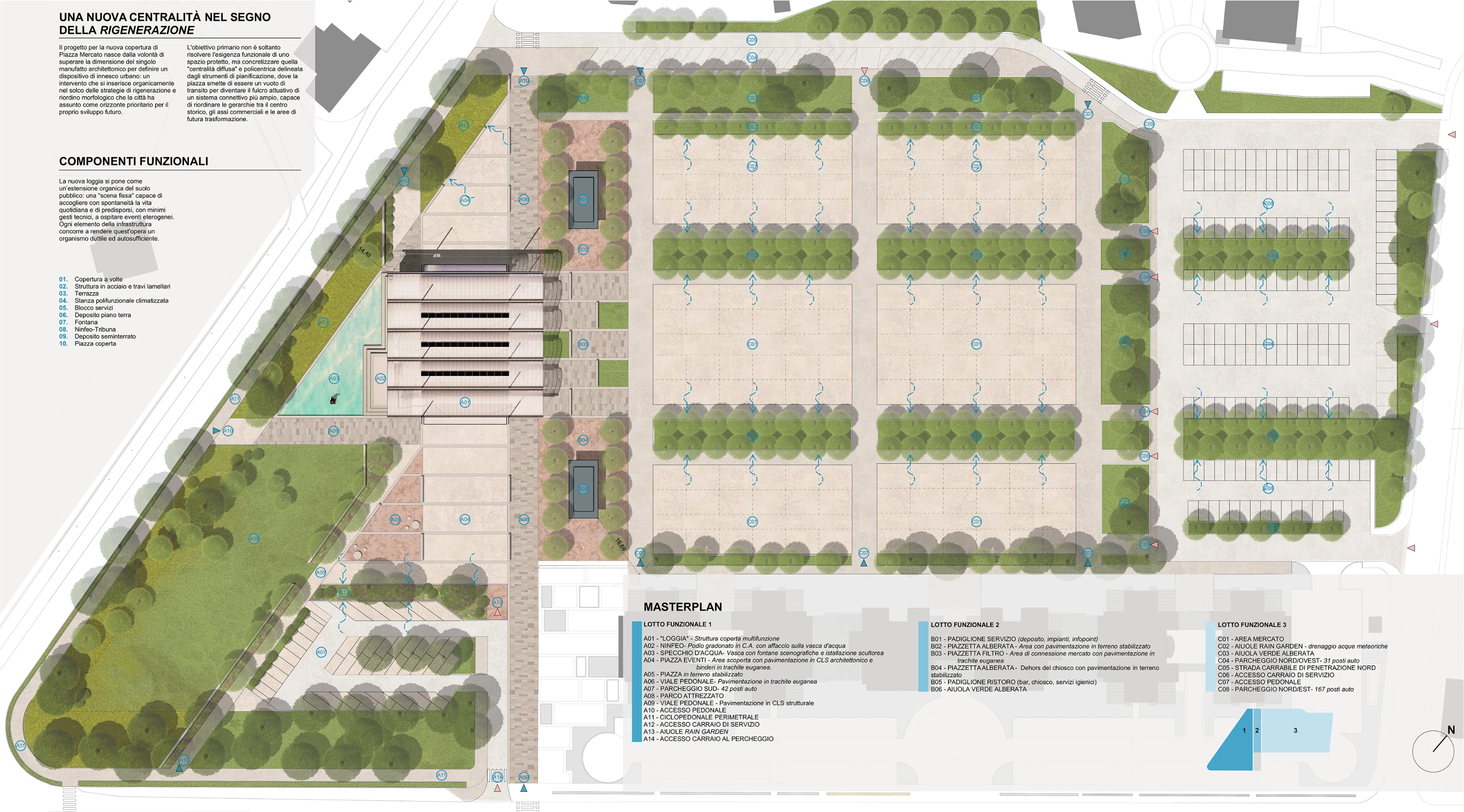 Masterplan - La nuova "Piazza Mercato"